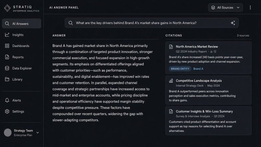 Illustrative AI answer interface with cited sources and a highlighted brand entity. Sample UI, not client results.